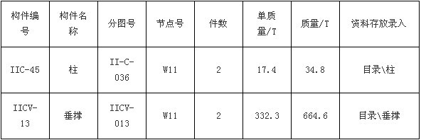 鋼結構條碼管理系統