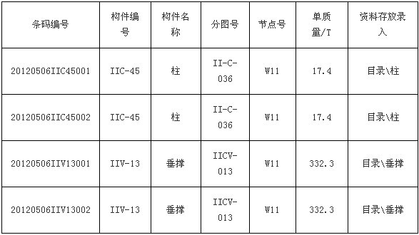 鋼結構構件條碼系統